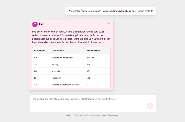 Neu: KI-Berichtsassistent – der einfachste Weg, Daten abzufragen