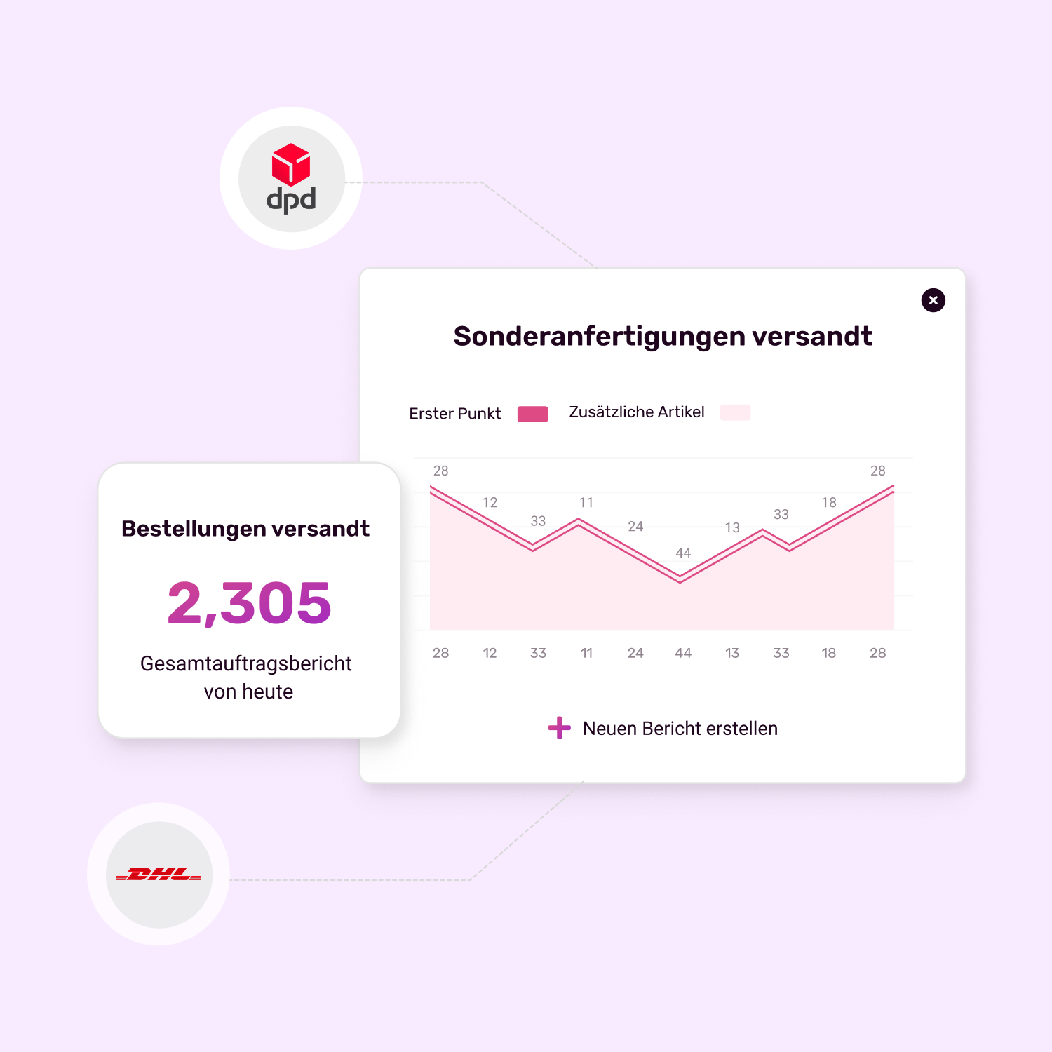 Order-management-de-2
