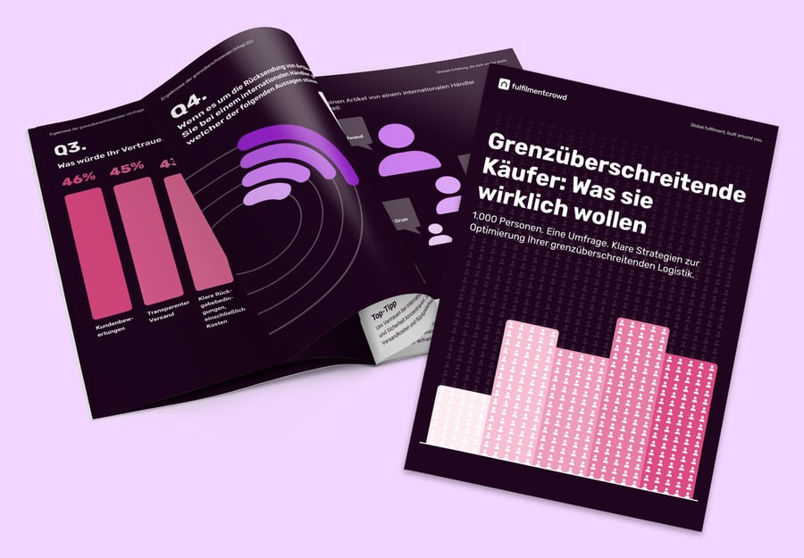 Was Online-Einkäufer wollen: Umfrage zum grenzüberschreitenden eCommerce