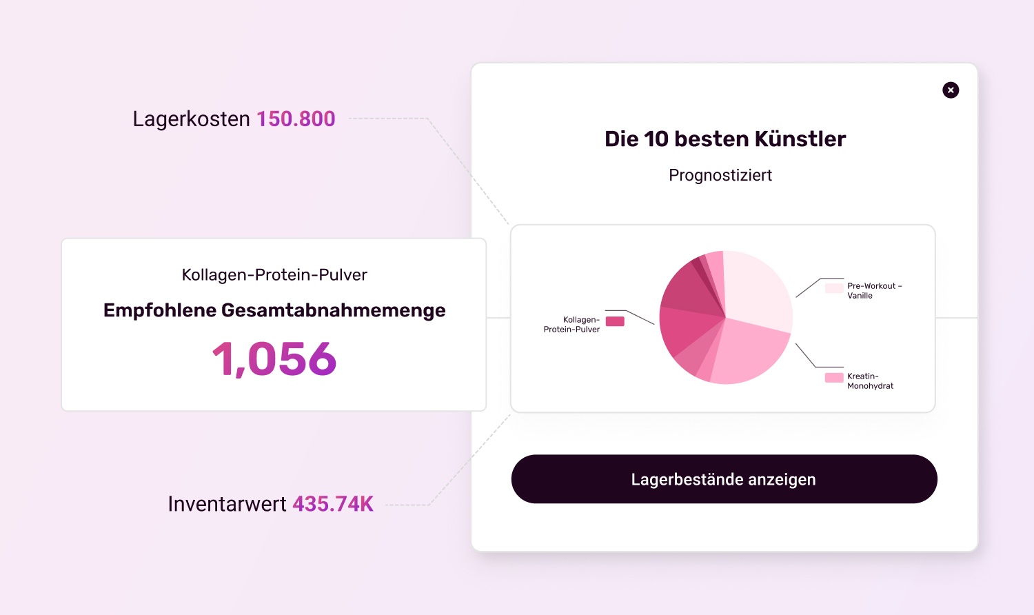 inventory-tracking-de