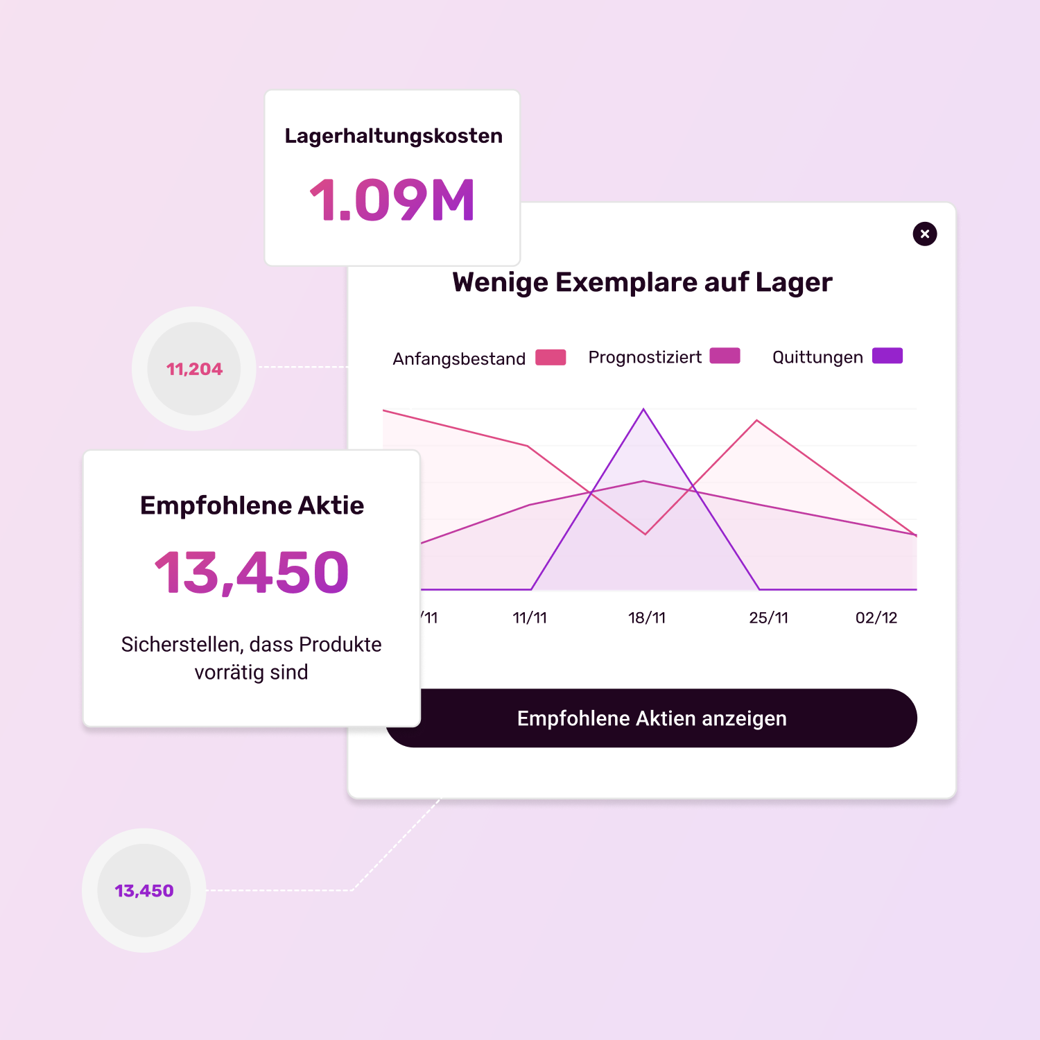 stock-management-2-de-1