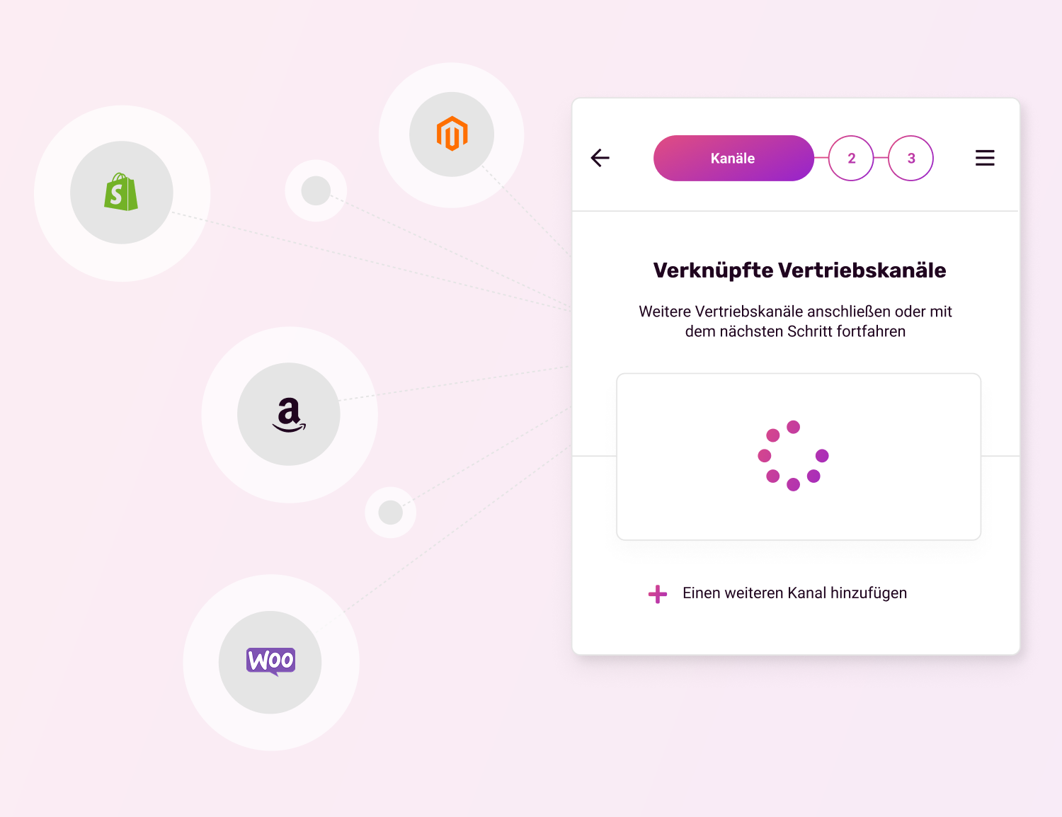 Channel-integration-1-de