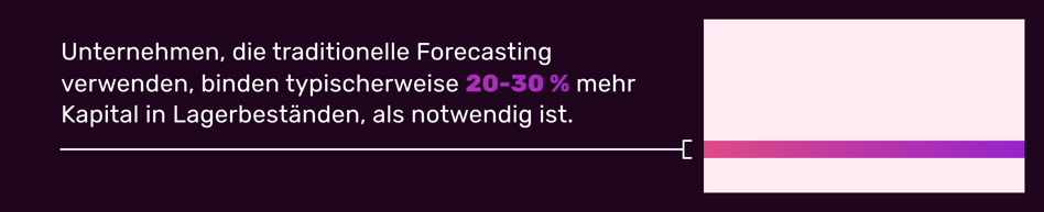 DE-demand-forecasting-stat-2