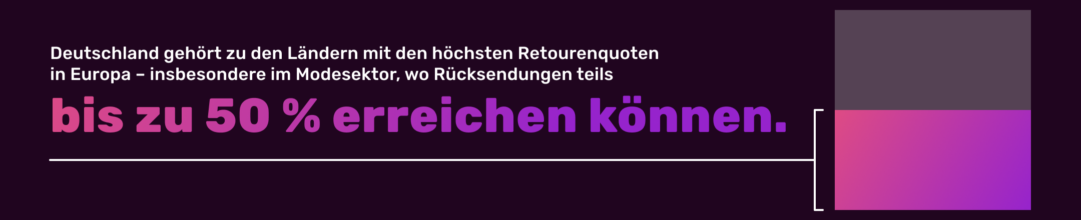 bis-zu-50-%-erreichen-können.