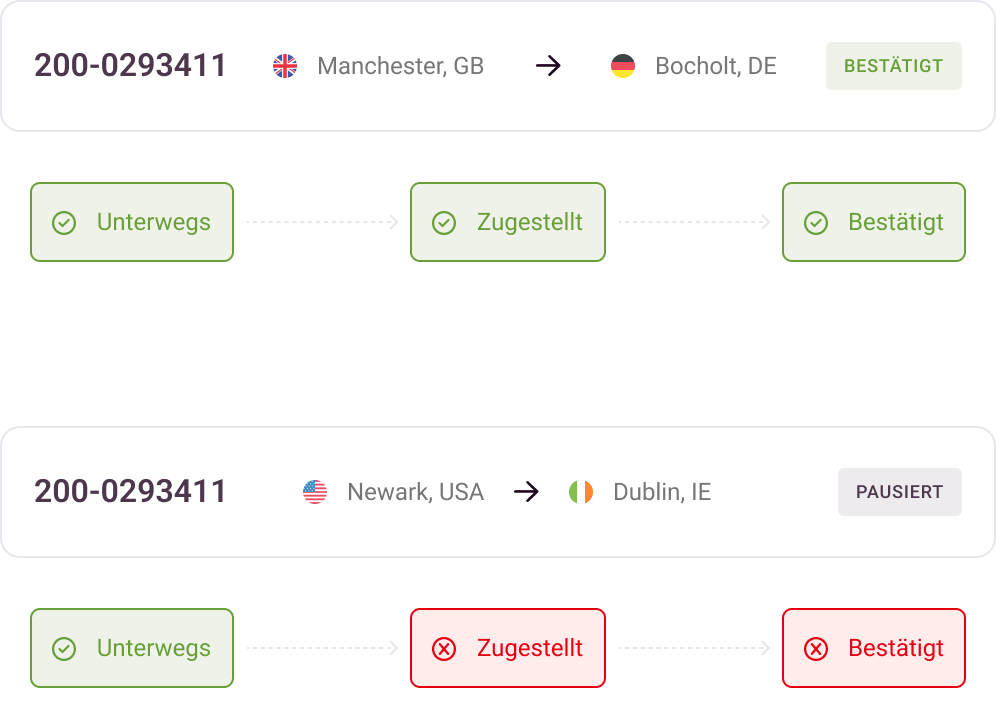 DE - Workflow Automation